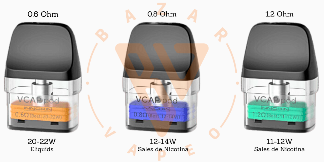 Innokin VCAP | Resistencias con un rendimiento impresionante